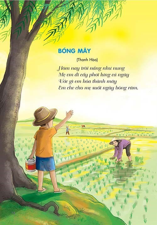 Ảnh đại diện